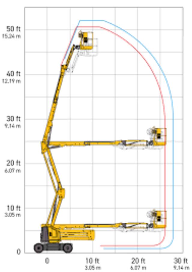 Where to find Hoist 46 Boom articulated in Bensenville
