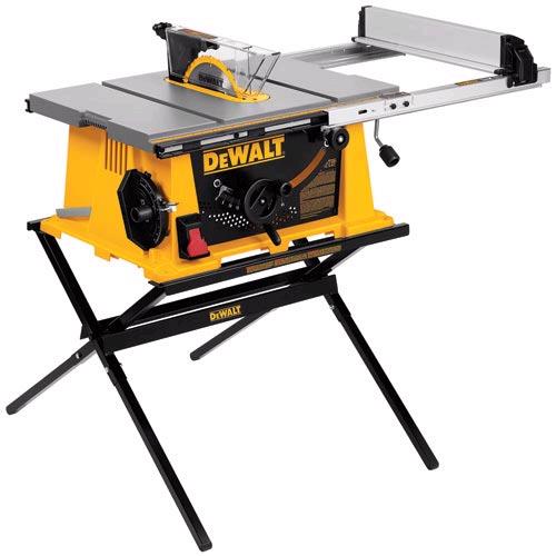 Rental store for Table saw 10  115v 15amp in Bensenville IL