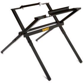 Rental store for Dewalt 10  table saw stand in Bensenville IL